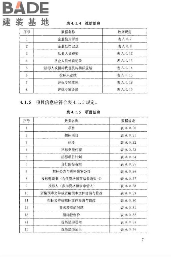 房屋建筑和市政工程项目电子招标投标系统技术标准_页面_014.jpg