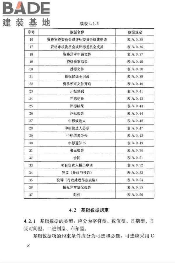房屋建筑和市政工程项目电子招标投标系统技术标准_页面_015.jpg