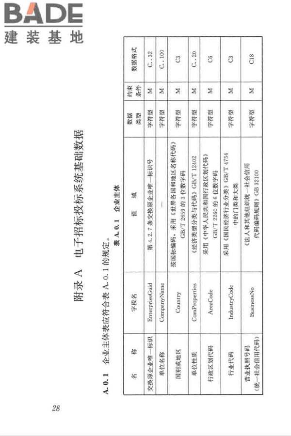 房屋建筑和市政工程项目电子招标投标系统技术标准_页面_035.jpg