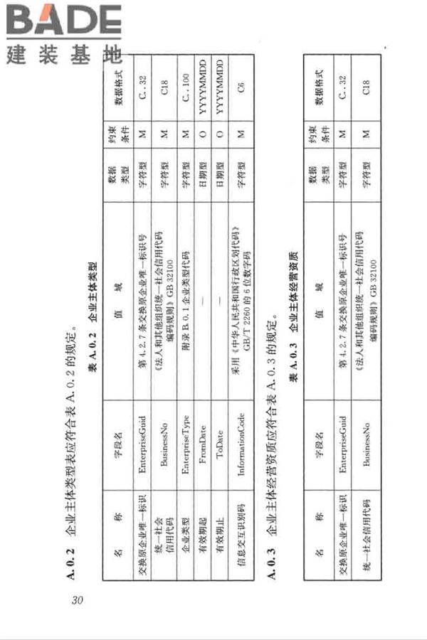 房屋建筑和市政工程项目电子招标投标系统技术标准_页面_037.jpg