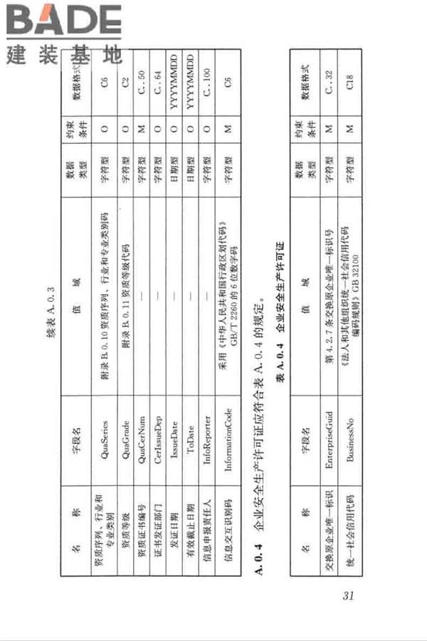 房屋建筑和市政工程项目电子招标投标系统技术标准_页面_038.jpg