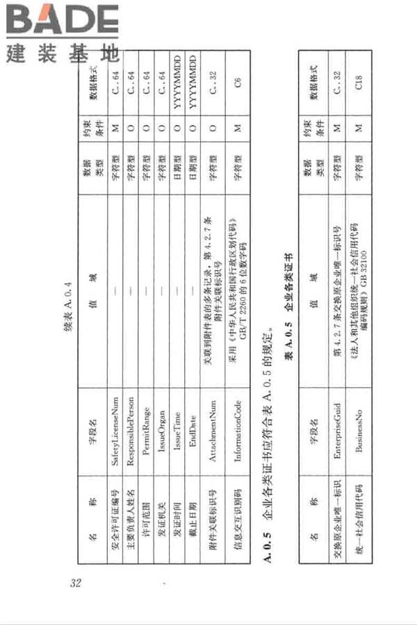 房屋建筑和市政工程项目电子招标投标系统技术标准_页面_039.jpg