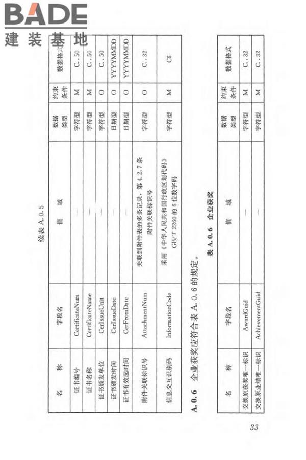 房屋建筑和市政工程项目电子招标投标系统技术标准_页面_040.jpg