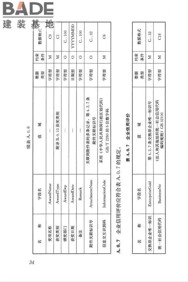 房屋建筑和市政工程项目电子招标投标系统技术标准_页面_041.jpg