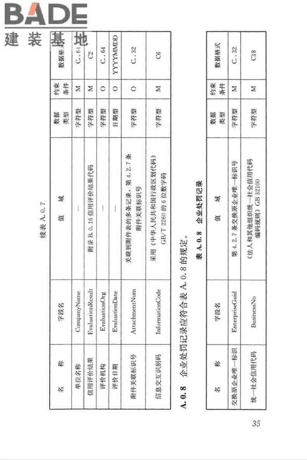 房屋建筑和市政工程项目电子招标投标系统技术标准_页面_042.jpg