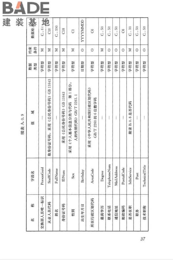 房屋建筑和市政工程项目电子招标投标系统技术标准_页面_044.jpg