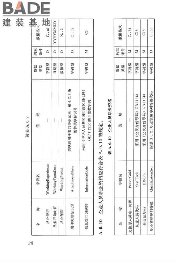 房屋建筑和市政工程项目电子招标投标系统技术标准_页面_045.jpg