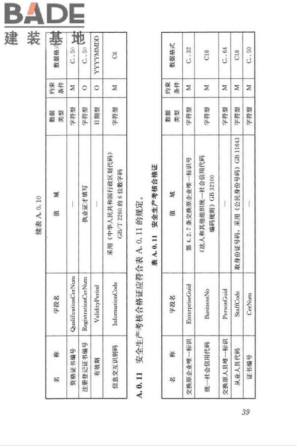 房屋建筑和市政工程项目电子招标投标系统技术标准_页面_046.jpg