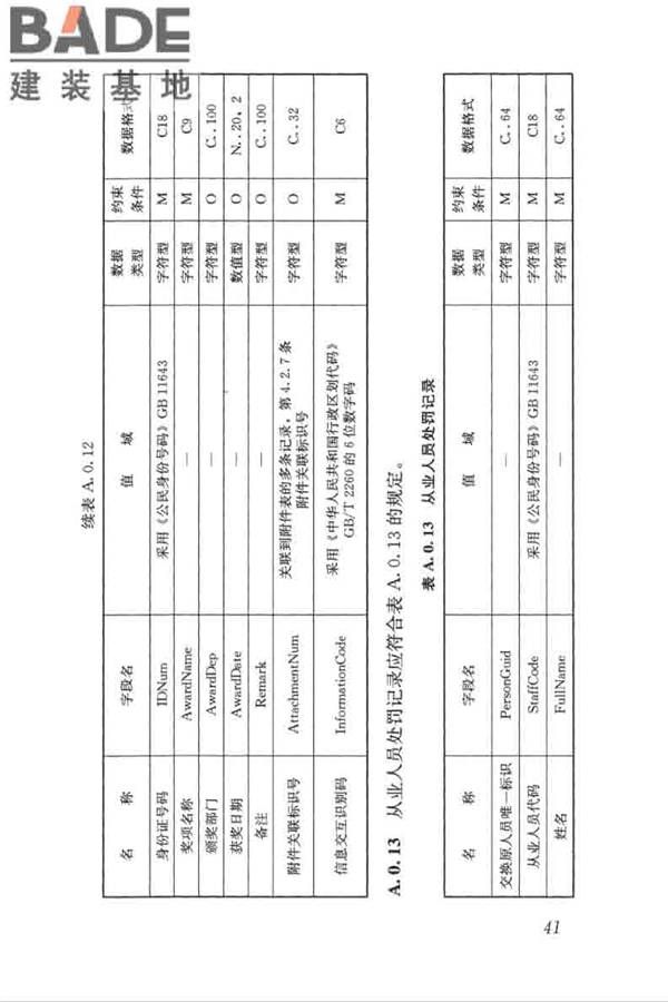 房屋建筑和市政工程项目电子招标投标系统技术标准_页面_048.jpg