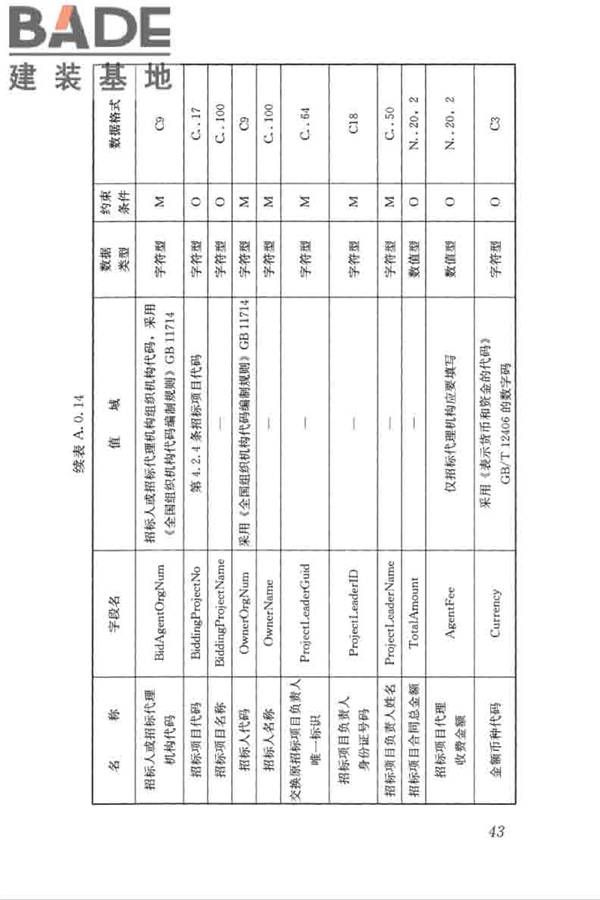 房屋建筑和市政工程项目电子招标投标系统技术标准_页面_050.jpg