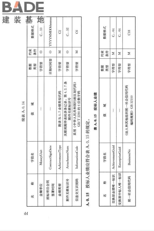 房屋建筑和市政工程项目电子招标投标系统技术标准_页面_051.jpg
