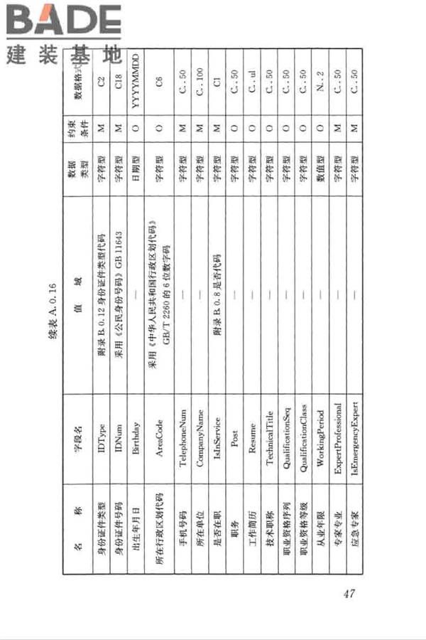 房屋建筑和市政工程项目电子招标投标系统技术标准_页面_054.jpg