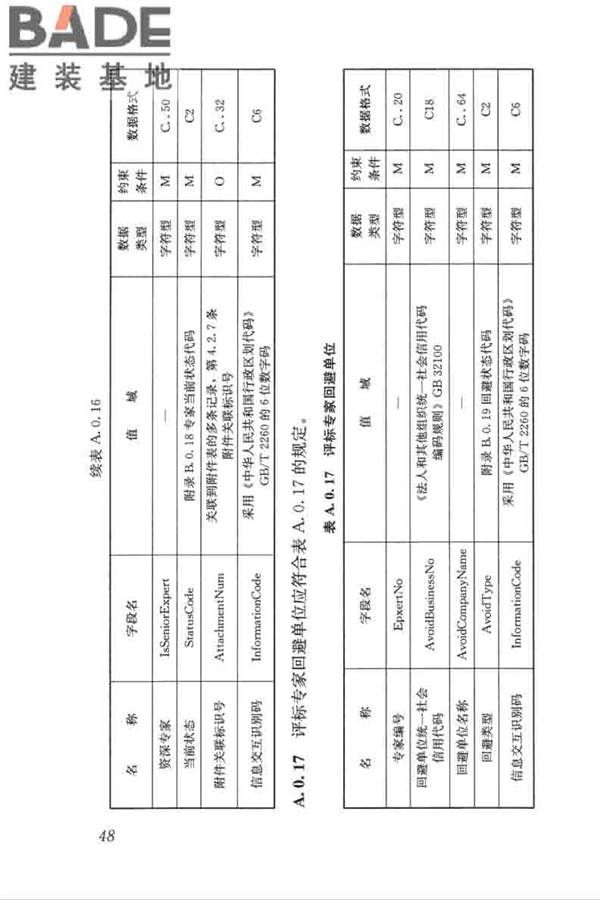 房屋建筑和市政工程项目电子招标投标系统技术标准_页面_055.jpg