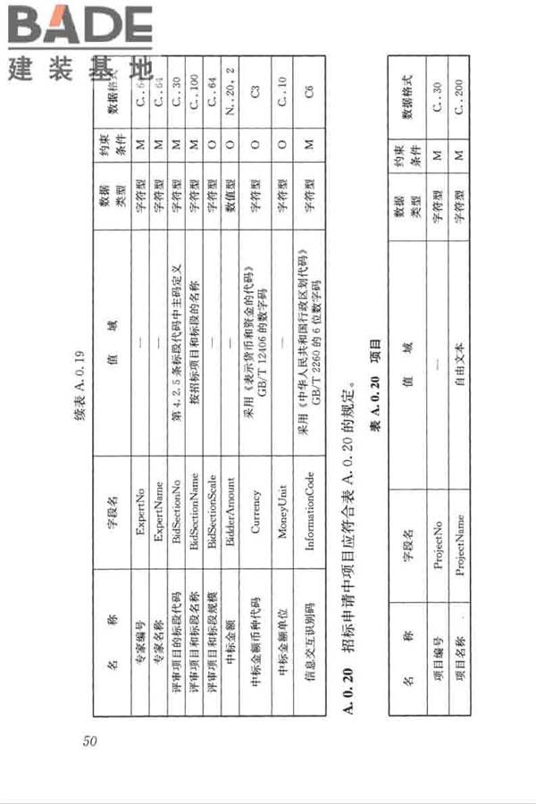 房屋建筑和市政工程项目电子招标投标系统技术标准_页面_057.jpg