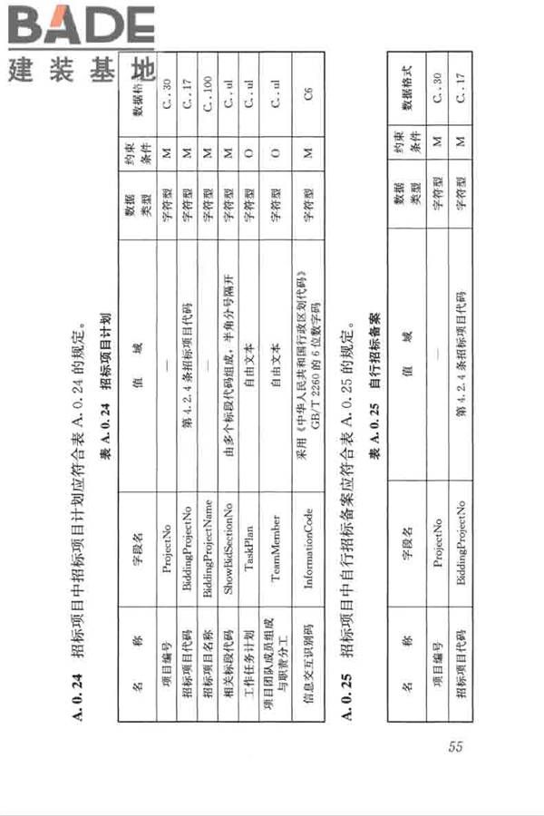 房屋建筑和市政工程项目电子招标投标系统技术标准_页面_062.jpg