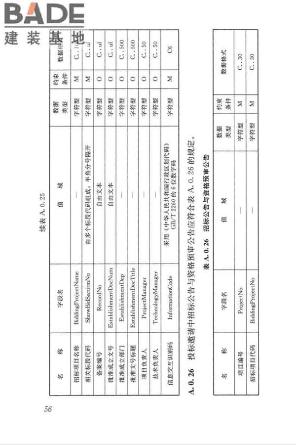 房屋建筑和市政工程项目电子招标投标系统技术标准_页面_063.jpg