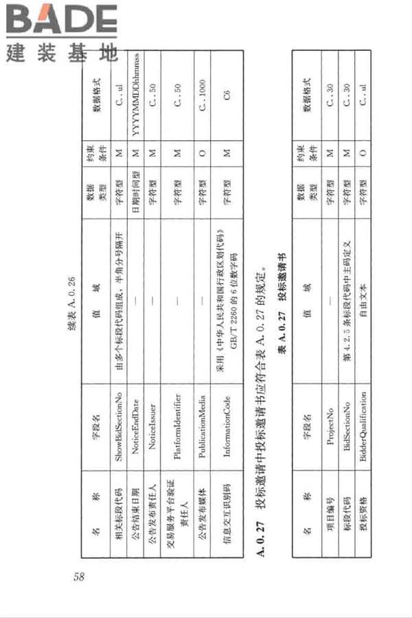 房屋建筑和市政工程项目电子招标投标系统技术标准_页面_065.jpg