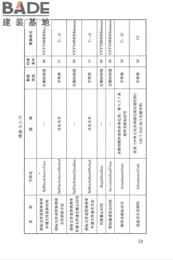 房屋建筑和市政工程项目电子招标投标系统技术标准_页面_066.jpg
