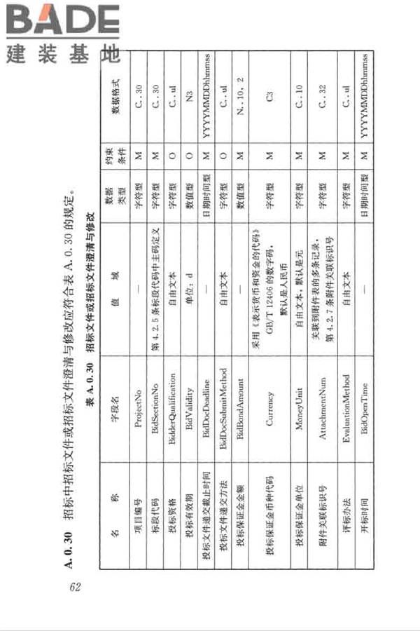 房屋建筑和市政工程项目电子招标投标系统技术标准_页面_069.jpg