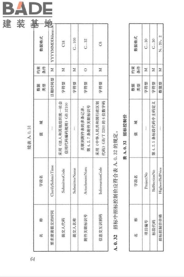 房屋建筑和市政工程项目电子招标投标系统技术标准_页面_071.jpg