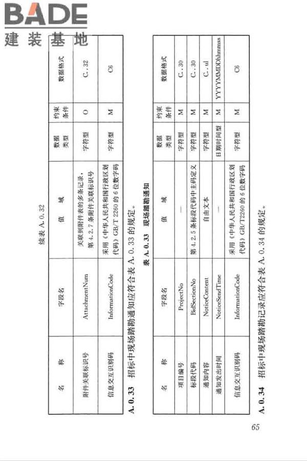 房屋建筑和市政工程项目电子招标投标系统技术标准_页面_072.jpg