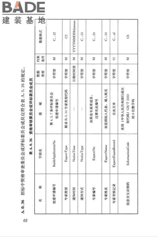 房屋建筑和市政工程项目电子招标投标系统技术标准_页面_075.jpg