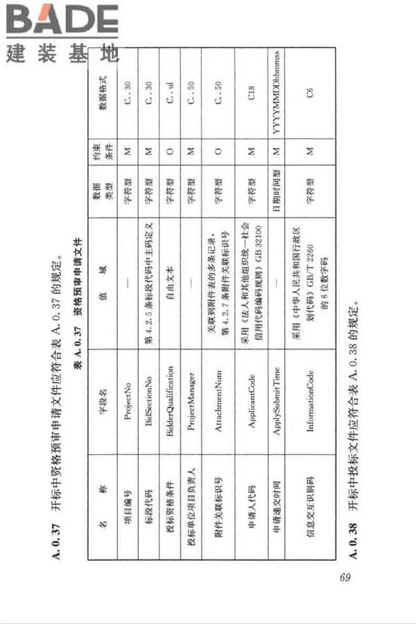 房屋建筑和市政工程项目电子招标投标系统技术标准_页面_076.jpg