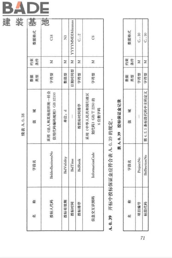 房屋建筑和市政工程项目电子招标投标系统技术标准_页面_078.jpg