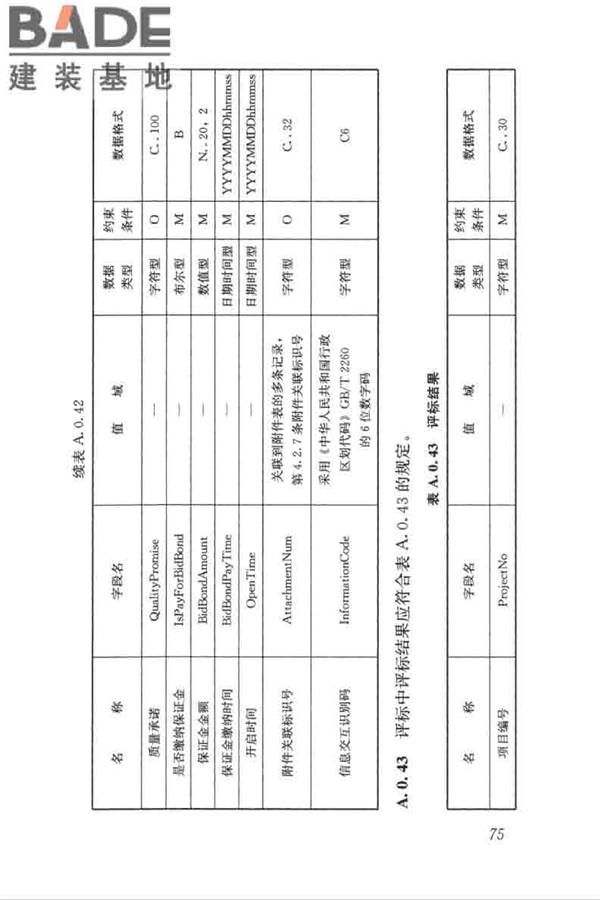 房屋建筑和市政工程项目电子招标投标系统技术标准_页面_082.jpg