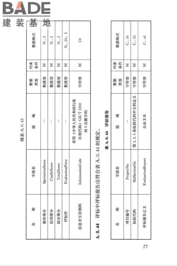 房屋建筑和市政工程项目电子招标投标系统技术标准_页面_084.jpg