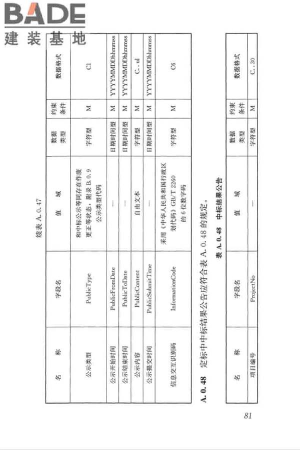 房屋建筑和市政工程项目电子招标投标系统技术标准_页面_088.jpg