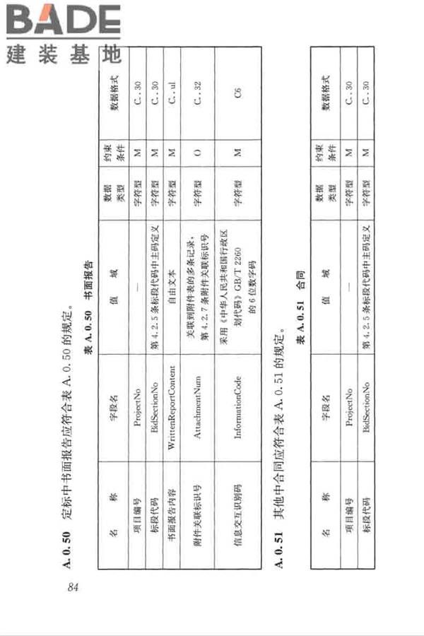 房屋建筑和市政工程项目电子招标投标系统技术标准_页面_091.jpg
