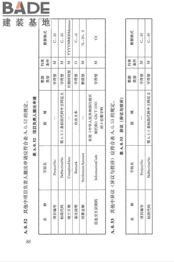 房屋建筑和市政工程项目电子招标投标系统技术标准_页面_093.jpg