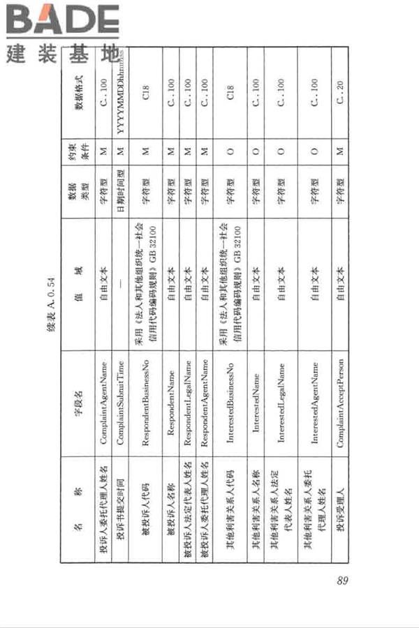 房屋建筑和市政工程项目电子招标投标系统技术标准_页面_096.jpg