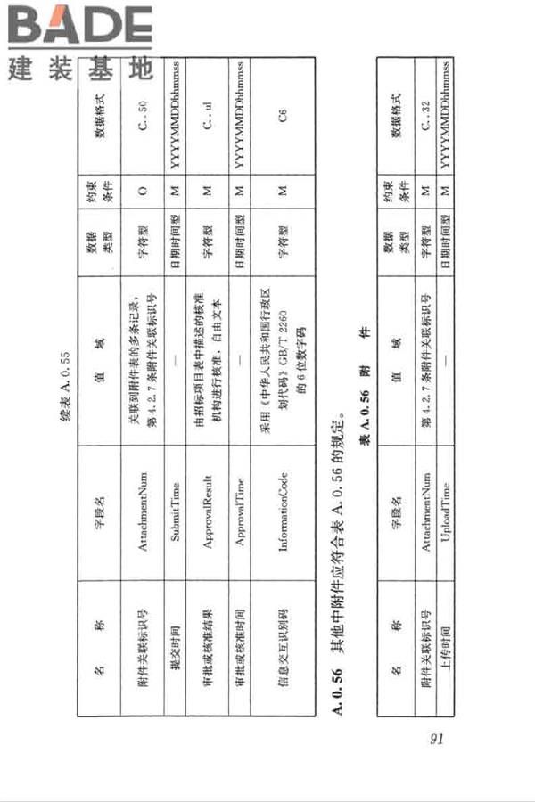 房屋建筑和市政工程项目电子招标投标系统技术标准_页面_098.jpg