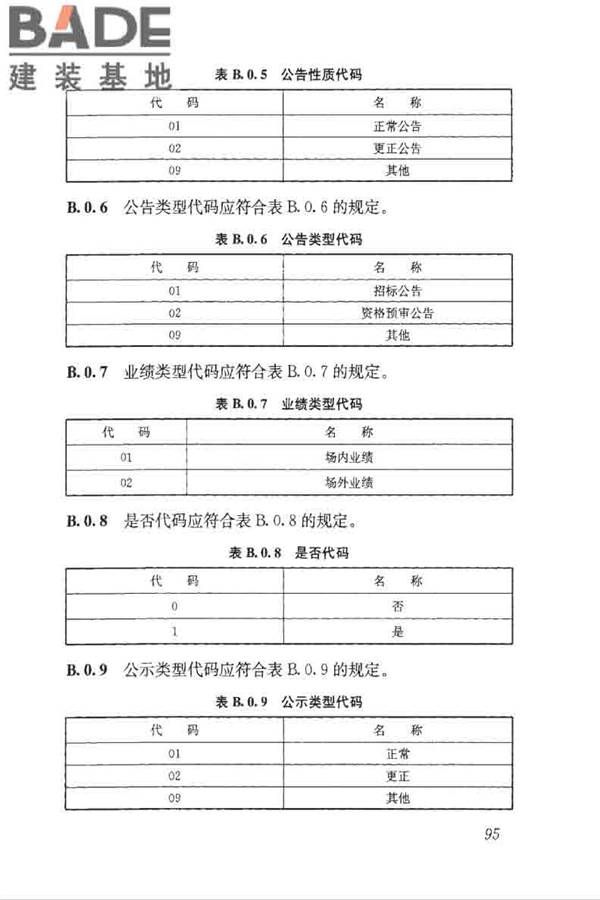 房屋建筑和市政工程项目电子招标投标系统技术标准_页面_102.jpg