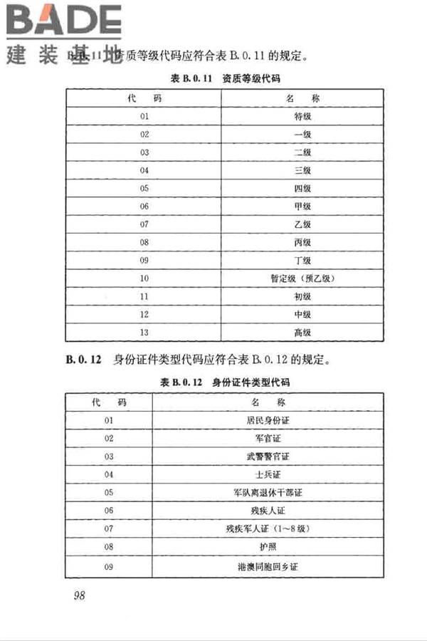 房屋建筑和市政工程项目电子招标投标系统技术标准_页面_105.jpg