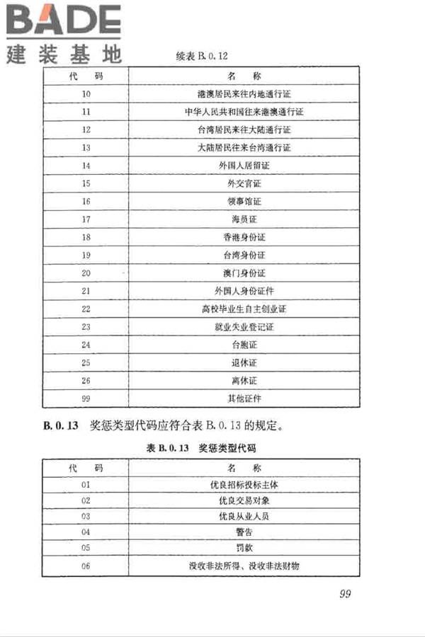 房屋建筑和市政工程项目电子招标投标系统技术标准_页面_106.jpg