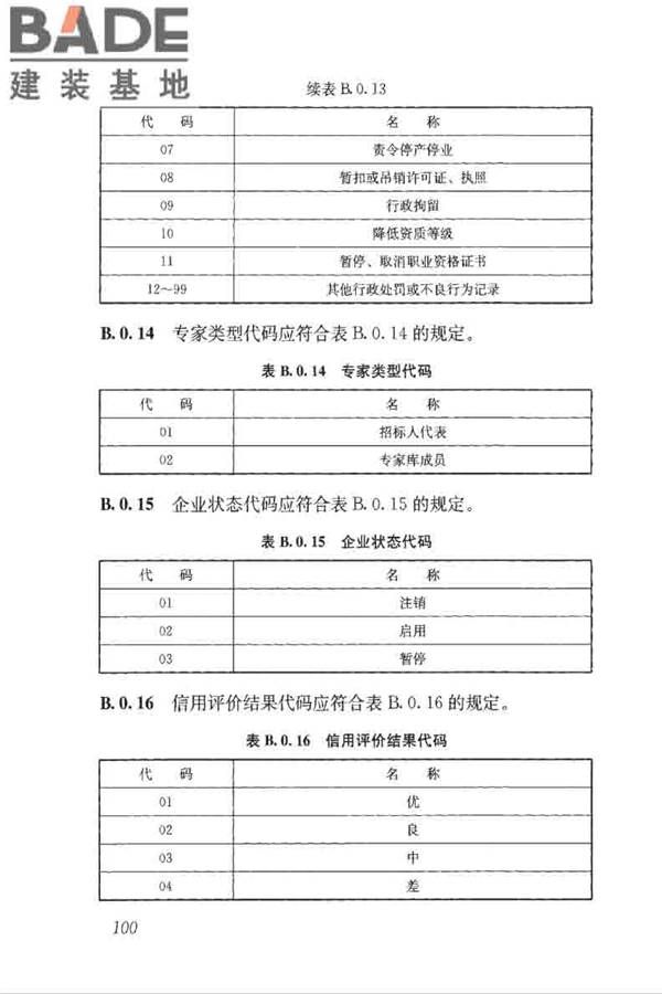 房屋建筑和市政工程项目电子招标投标系统技术标准_页面_107.jpg