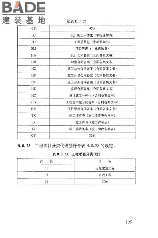 房屋建筑和市政工程项目电子招标投标系统技术标准_页面_112.jpg