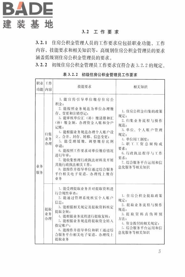 住房公积金管理人员职业标准_页面_12.jpg