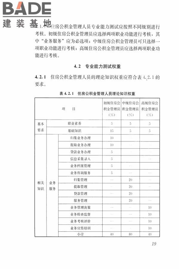 住房公积金管理人员职业标准_页面_26.jpg