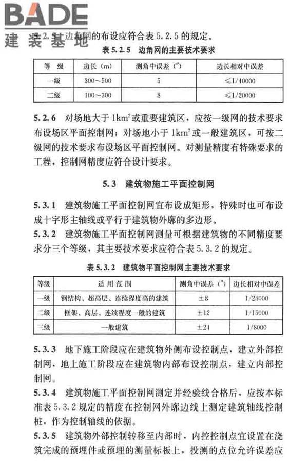 建筑施工测量标准_页面_022.jpg
