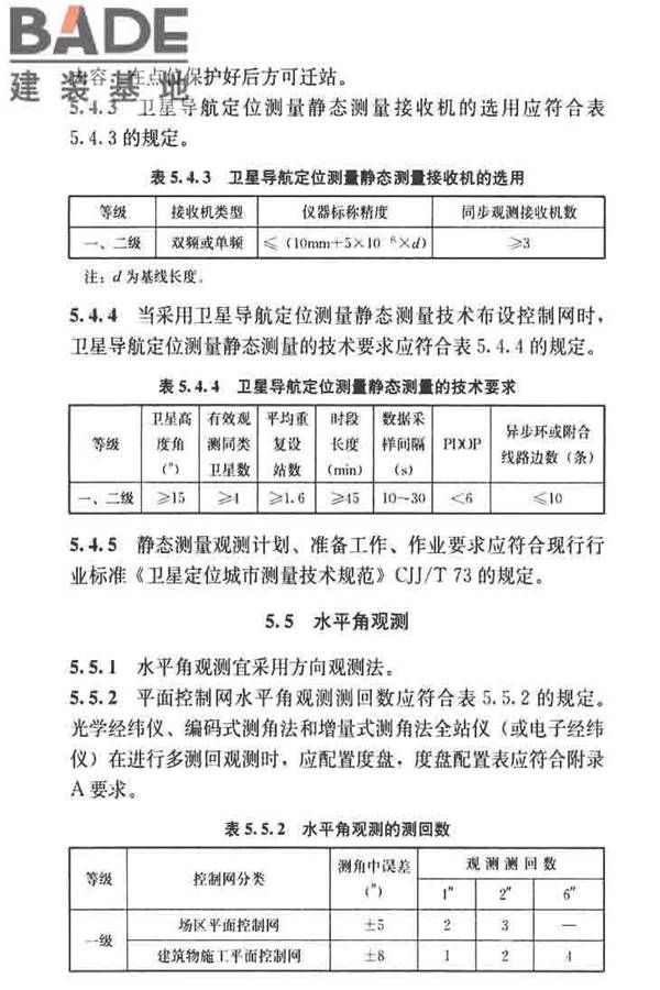 建筑施工测量标准_页面_024.jpg