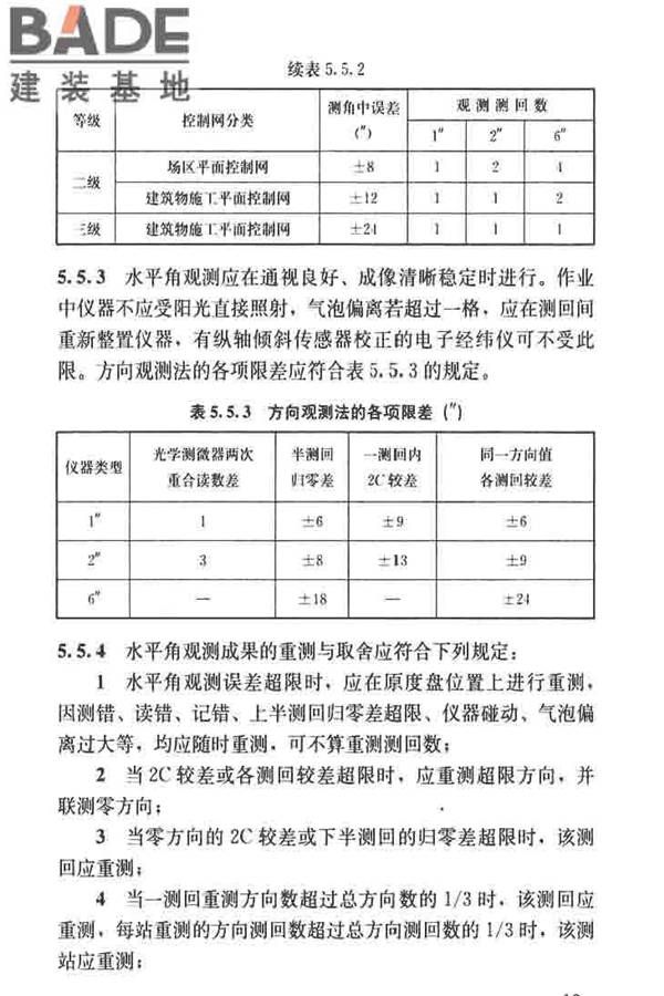 建筑施工测量标准_页面_025.jpg