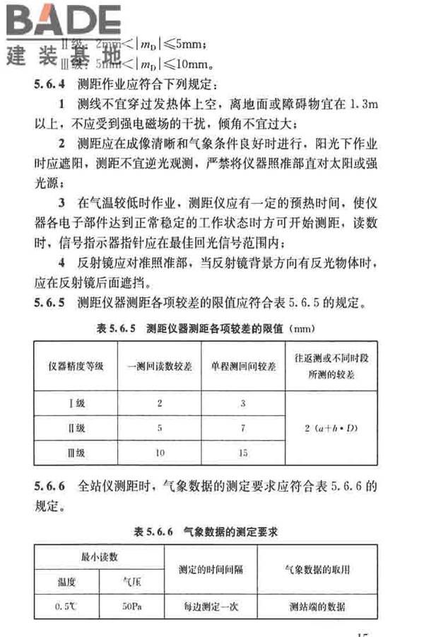 建筑施工测量标准_页面_027.jpg