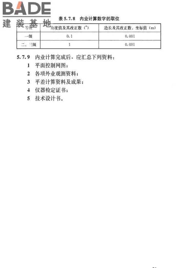 建筑施工测量标准_页面_033.jpg