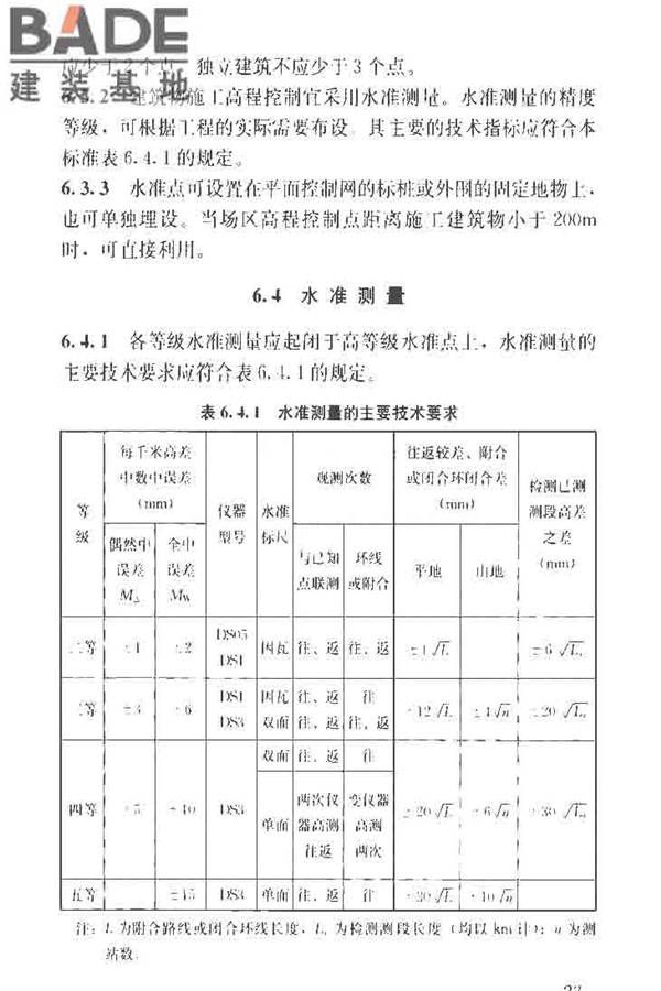 建筑施工测量标准_页面_035.jpg