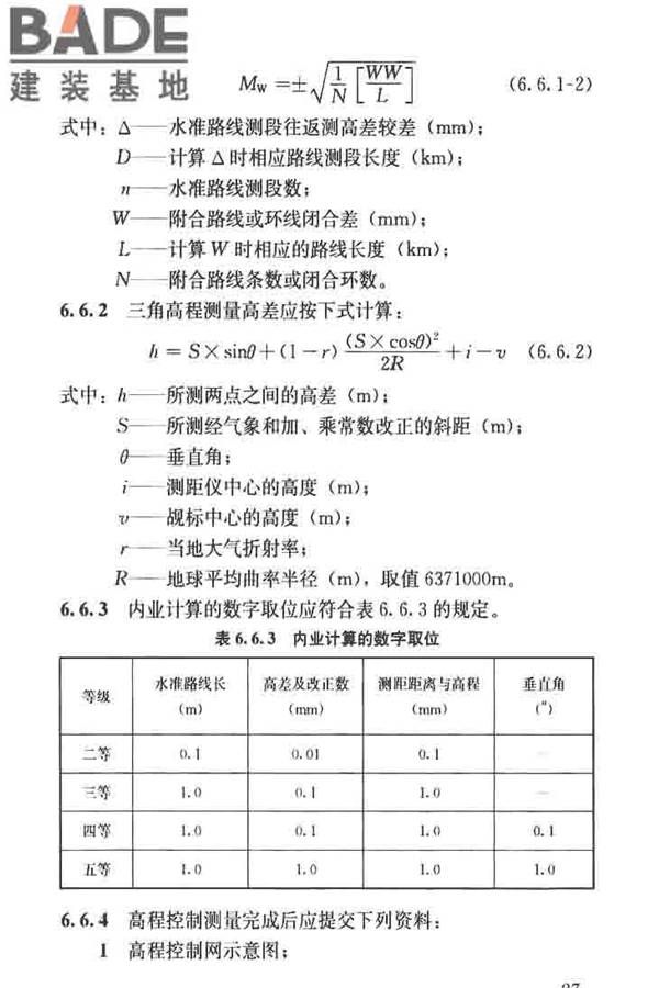 建筑施工测量标准_页面_039.jpg