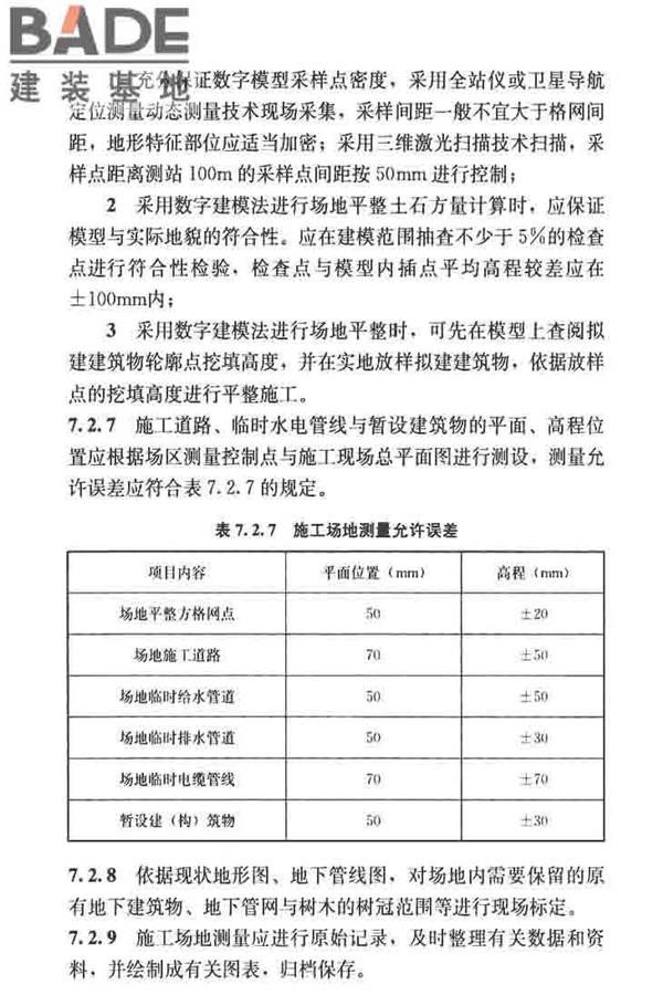 建筑施工测量标准_页面_042.jpg